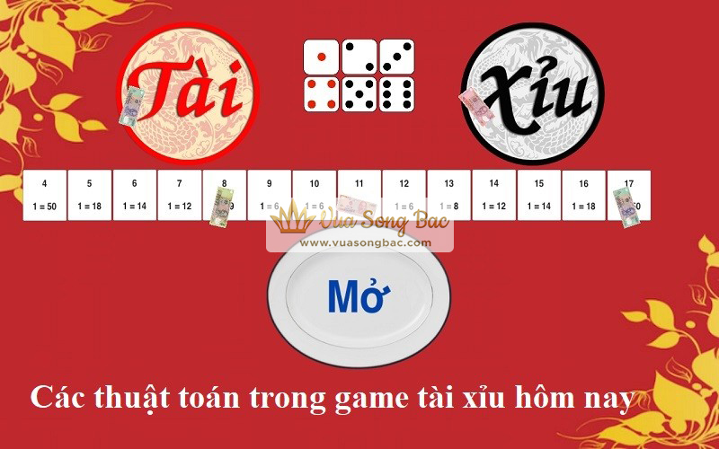 tài xỉu hôm nay