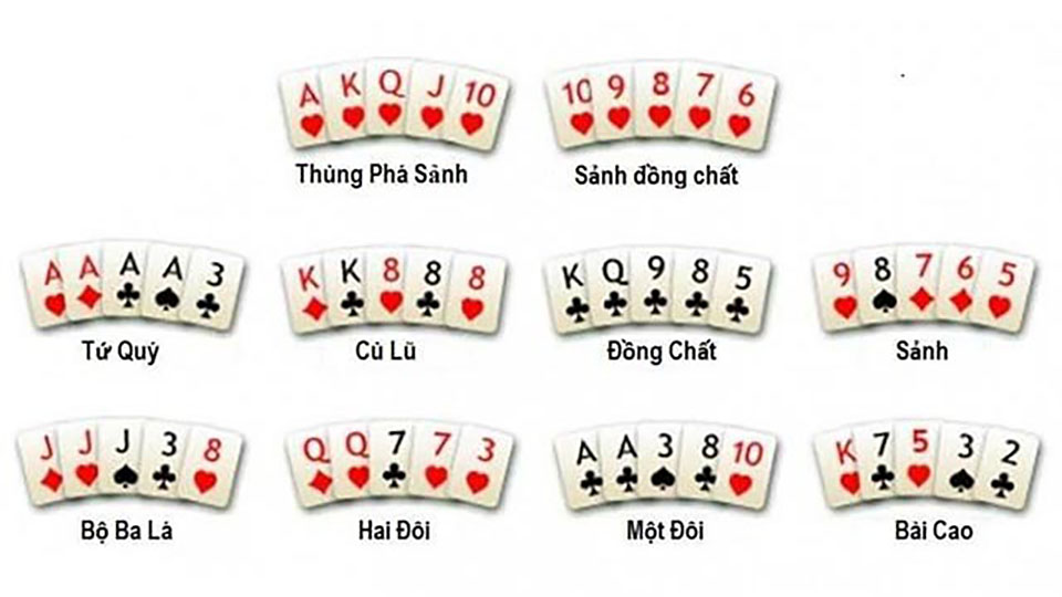 luật poker