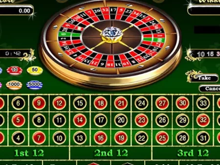 Cách Chơi Roulette Win Với Chiến Lược 1-3-2-6 Hiệu Quả Tại Casino Trực Tuyến Vietnam