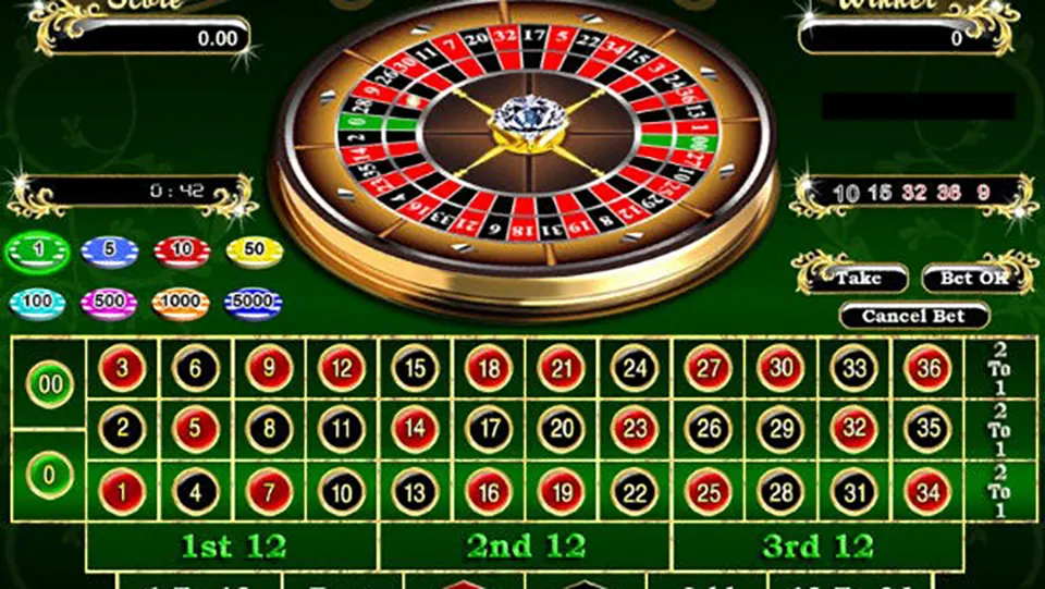 Cách Chơi Roulette Win